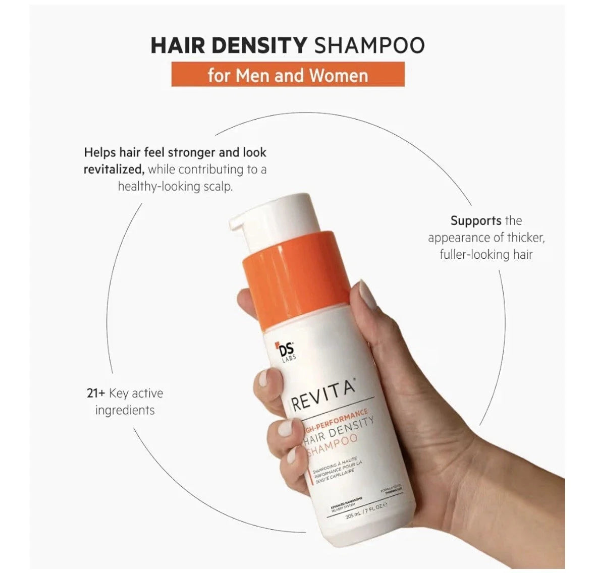 High-Performance Hair Density Shampoo